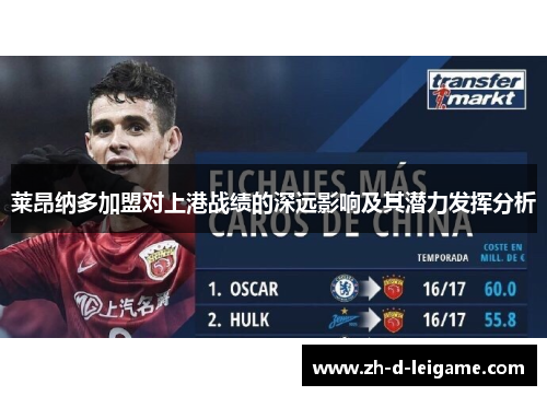 莱昂纳多加盟对上港战绩的深远影响及其潜力发挥分析 莱昂纳多加盟对上港战绩的深远影响及其潜力发挥分析