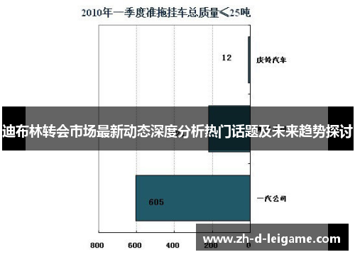 迪布林转会市场最新动态深度分析热门话题及未来趋势探讨