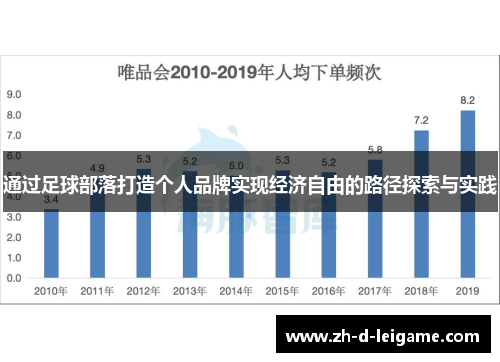 通过足球部落打造个人品牌实现经济自由的路径探索与实践 通过足球部落打造个人品牌实现经济自由的路径探索与实践