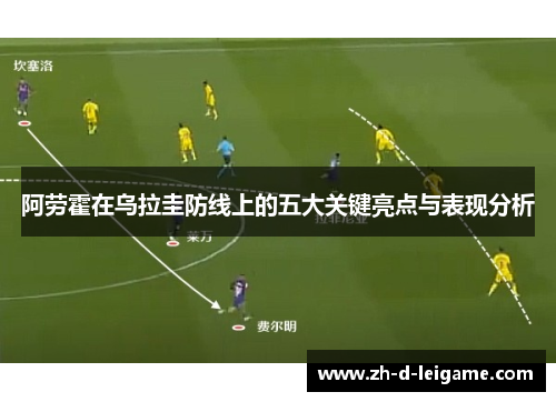 阿劳霍在乌拉圭防线上的五大关键亮点与表现分析