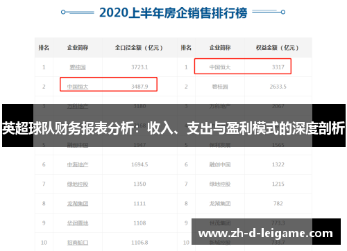 英超球队财务报表分析:收入、支出与盈利模式的深度剖析 英超球队财务报表分析:收入、支出与盈利模式的深度剖析