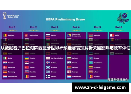 从数据看迪巴拉对阵西班牙世界杯预选赛表现解析关键影响与效率评估 从数据看迪巴拉对阵西班牙世界杯预选赛表现解析关键影响与效率评估