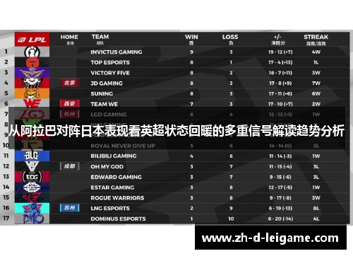 从阿拉巴对阵日本表现看英超状态回暖的多重信号解读趋势分析