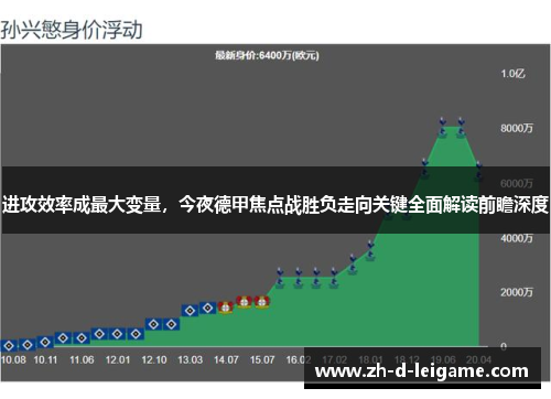 进攻效率成最大变量,今夜德甲焦点战胜负走向关键全面解读前瞻深度 进攻效率成最大变量,今夜德甲焦点战胜负走向关键全面解读前瞻深度