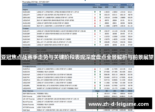 亚冠焦点战赛季走势与关键阶段表现深度盘点全景解析与前景展望