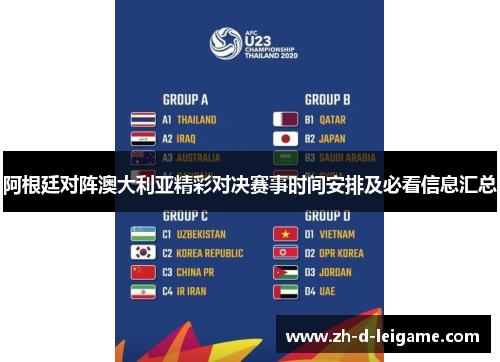 阿根廷对阵澳大利亚精彩对决赛事时间安排及必看信息汇总 阿根廷对阵澳大利亚精彩对决赛事时间安排及必看信息汇总