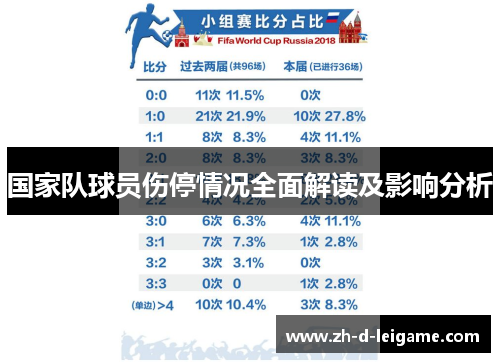 国家队球员伤停情况全面解读及影响分析