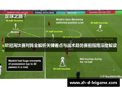 欧冠淘汰赛对阵全解析关键看点与战术趋势赛前指南深度解读
